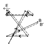 Important Questions for Class 12 Physics Chapter 3 Current Electricity Class 12 Important Questions 5