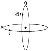 Class 12 Physics Important Questions Chapter 4 Moving Charges and Magnetism 13