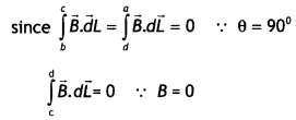 Class 12 Physics Important Questions Chapter 4 Moving Charges and Magnetism 25