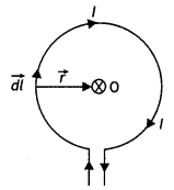 Class 12 Physics Important Questions Chapter 4 Moving Charges and Magnetism 26