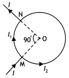 Class 12 Physics Important Questions Chapter 4 Moving Charges and Magnetism 63