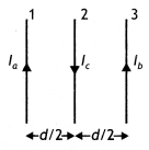 Class 12 Physics Important Questions Chapter 4 Moving Charges and Magnetism 68