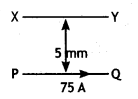 Class 12 Physics Important Questions Chapter 4 Moving Charges and Magnetism 75