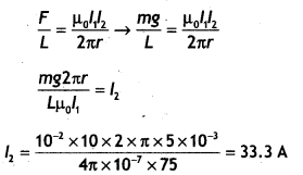 Class 12 Physics Important Questions Chapter 4 Moving Charges and Magnetism 76