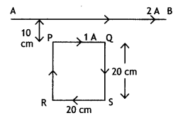 Class 12 Physics Important Questions Chapter 4 Moving Charges and Magnetism 82