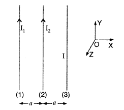 Important Questions for Class 12 Physics Chapter 4 Moving Charges and Magnetism Class 12 Important Questions 122