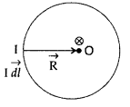 Important Questions for Class 12 Physics Chapter 4 Moving Charges and Magnetism Class 12 Important Questions 147