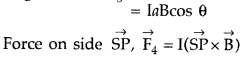 Important Questions for Class 12 Physics Chapter 4 Moving Charges and Magnetism Class 12 Important Questions 166