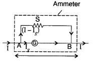 Important Questions for Class 12 Physics Chapter 4 Moving Charges and Magnetism Class 12 Important Questions 170