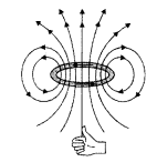 Important Questions for Class 12 Physics Chapter 4 Moving Charges and Magnetism Class 12 Important Questions 195