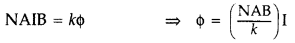 Important Questions for Class 12 Physics Chapter 4 Moving Charges and Magnetism Class 12 Important Questions 206