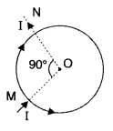 Important Questions for Class 12 Physics Chapter 4 Moving Charges and Magnetism Class 12 Important Questions 212