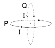 Important Questions for Class 12 Physics Chapter 4 Moving Charges and Magnetism Class 12 Important Questions 221