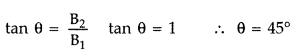 Important Questions for Class 12 Physics Chapter 4 Moving Charges and Magnetism Class 12 Important Questions 222