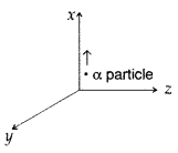 Important Questions for Class 12 Physics Chapter 4 Moving Charges and Magnetism Class 12 Important Questions 3