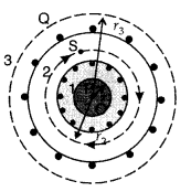 Important Questions for Class 12 Physics Chapter 4 Moving Charges and Magnetism Class 12 Important Questions 36