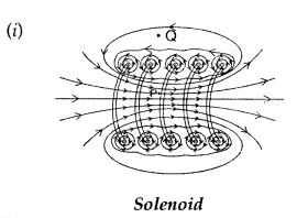 Important Questions for Class 12 Physics Chapter 4 Moving Charges and Magnetism Class 12 Important Questions 39