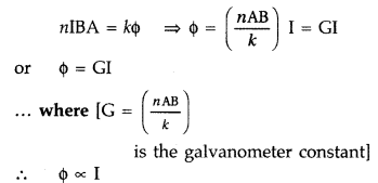 Important Questions for Class 12 Physics Chapter 4 Moving Charges and Magnetism Class 12 Important Questions 403