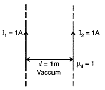 Important Questions for Class 12 Physics Chapter 4 Moving Charges and Magnetism Class 12 Important Questions 52