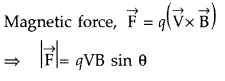 Important Questions for Class 12 Physics Chapter 4 Moving Charges and Magnetism Class 12 Important Questions 6