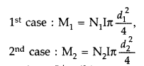 Important Questions for Class 12 Physics Chapter 5 Magnetism and Matter Class 12 Important Questions 10