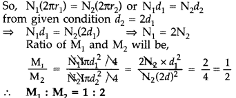 Important Questions for Class 12 Physics Chapter 5 Magnetism and Matter Class 12 Important Questions 11