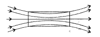 Important Questions for Class 12 Physics Chapter 5 Magnetism and Matter Class 12 Important Questions 17