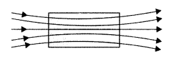 Important Questions for Class 12 Physics Chapter 5 Magnetism and Matter Class 12 Important Questions 21