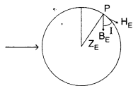 Important Questions for Class 12 Physics Chapter 5 Magnetism and Matter Class 12 Important Questions 23