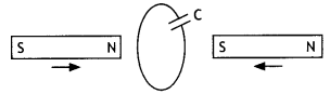 Class 12 Physics Important Questions Chapter 6 Electromagnetic Induction 1