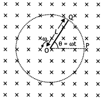 Class 12 Physics Important Questions Chapter 6 Electromagnetic Induction 10