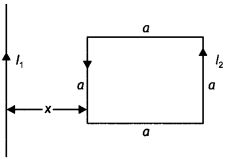 Class 12 Physics Important Questions Chapter 6 Electromagnetic Induction 22