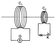 Class 12 Physics Important Questions Chapter 6 Electromagnetic Induction 27