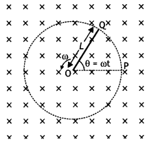 Class 12 Physics Important Questions Chapter 6 Electromagnetic Induction 30