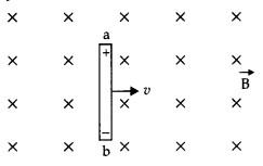 Class 12 Physics Important Questions Chapter 6 Electromagnetic Induction 32