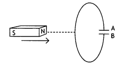 Class 12 Physics Important Questions Chapter 6 Electromagnetic Induction 6