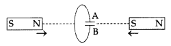 Important Questions for Class 12 Physics Chapter 6 Electromagnetic Induction Class 12 Important Questions 12