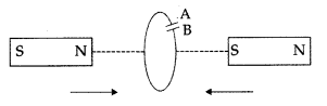 Important Questions for Class 12 Physics Chapter 6 Electromagnetic Induction Class 12 Important Questions 14