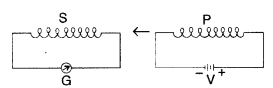 Important Questions for Class 12 Physics Chapter 6 Electromagnetic Induction Class 12 Important Questions 16