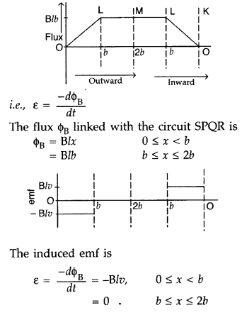 Important Questions for Class 12 Physics Chapter 6 Electromagnetic Induction Class 12 Important Questions 75