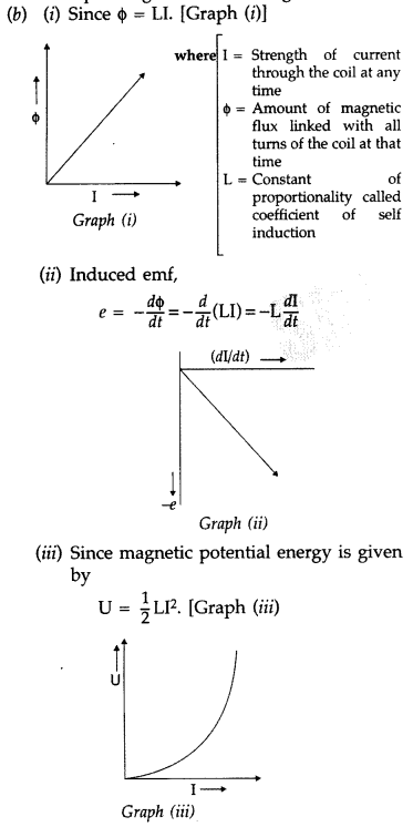 Important Questions for Class 12 Physics Chapter 6 Electromagnetic Induction Class 12 Important Questions 79