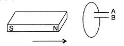 Important Questions for Class 12 Physics Chapter 6 Electromagnetic Induction Class 12 Important Questions 86