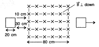 Important Questions for Class 12 Physics Chapter 6 Electromagnetic Induction Class 12 Important Questions 88