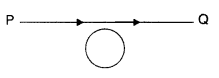 Important Questions for Class 12 Physics Chapter 6 Electromagnetic Induction Class 12 Important Questions 9