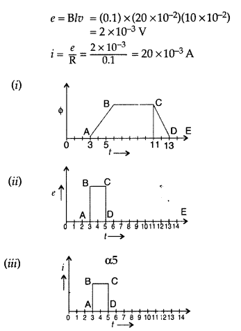 Important Questions for Class 12 Physics Chapter 6 Electromagnetic Induction Class 12 Important Questions 90