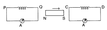 Important Questions for Class 12 Physics Chapter 6 Electromagnetic Induction Class 12 Important Questions 96