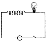 Class 12 Physics Important Questions Chapter 7 Alternating Current 11