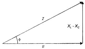 Class 12 Physics Important Questions Chapter 7 Alternating Current 5