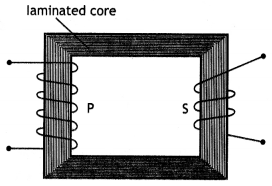 Class 12 Physics Important Questions Chapter 7 Alternating Current 57