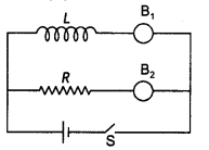 Class 12 Physics Important Questions Chapter 7 Alternating Current 6